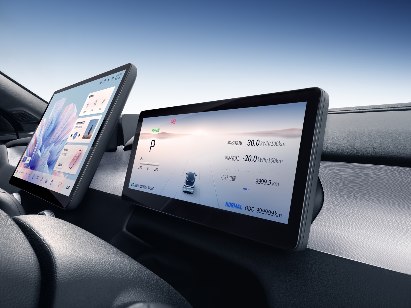 Dual digital screens
